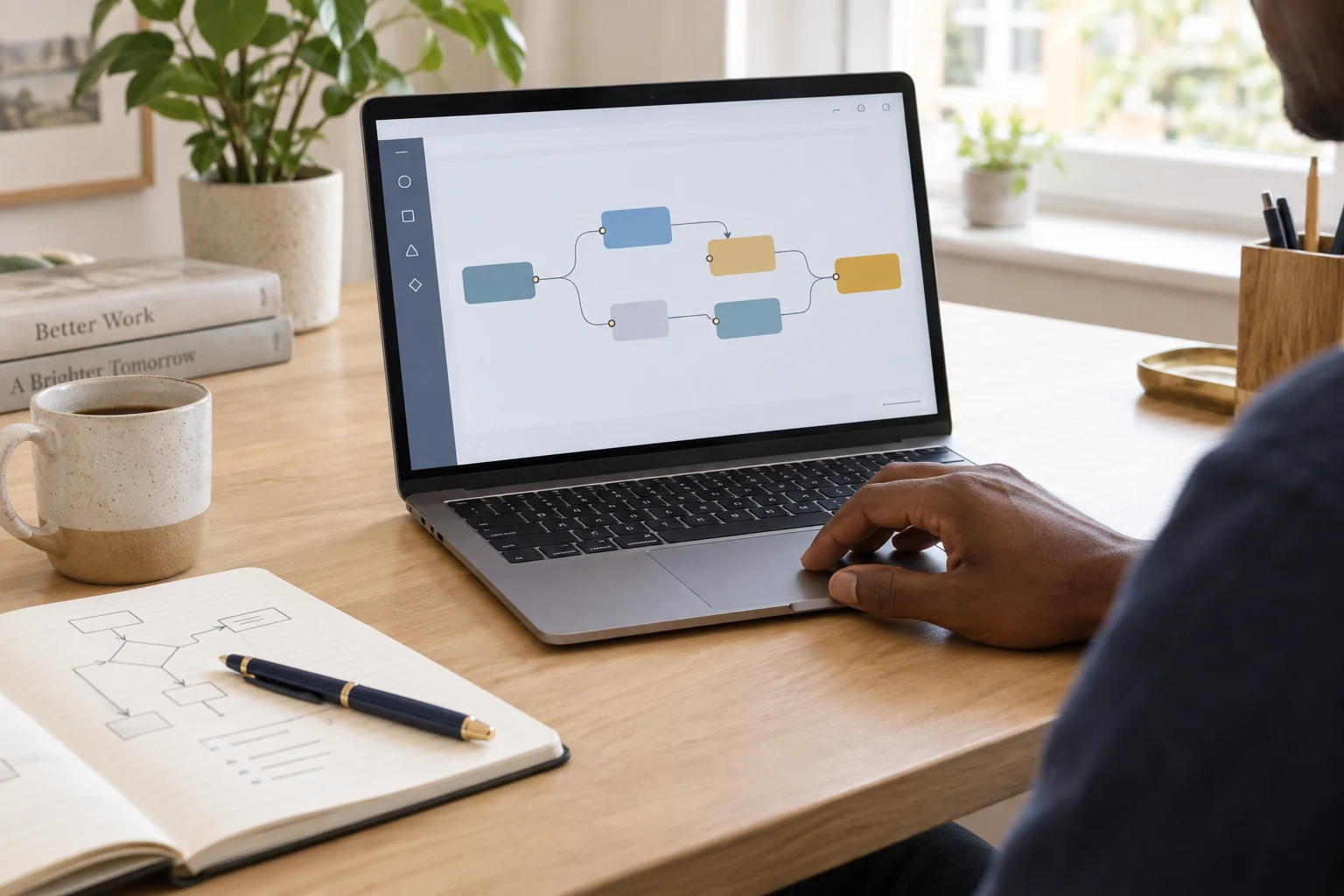 Building an automated workflow on a laptop